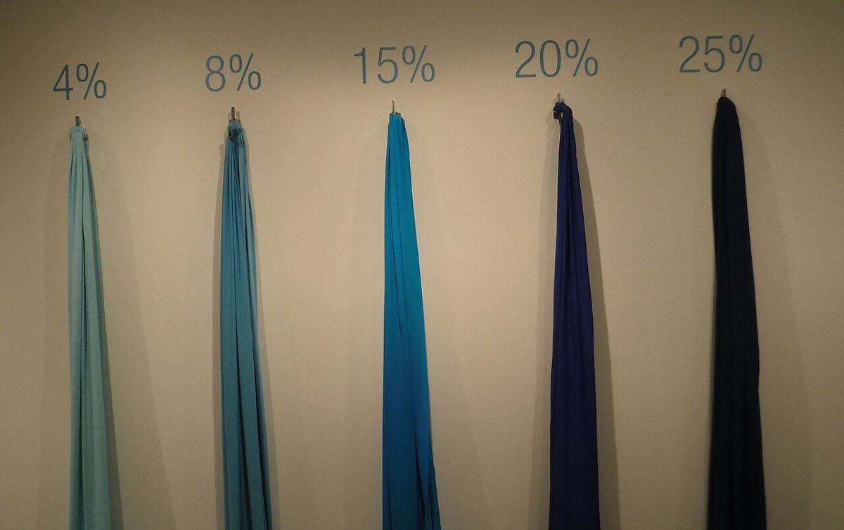 OEKO-TEX Certification: Why It Matters for Your Brand
